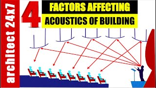 TOP 4 FACTORS AFFECTING ACOUSTICS OF BUILDING