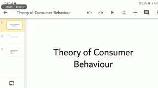 theory of Consumer Behaviour in Urdu /Hindi