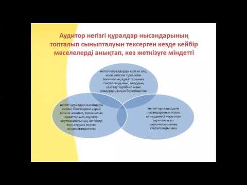 Бейне: Қандай мерзімді түгендеу жүйесі?