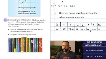 Big Ideas Math [IM1]: 3.2 - Linear Functions (Lecture & Problem Set)