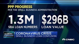Confusion over the PPP program