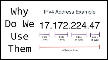 Why Do We Still Use IPv4 Addresses