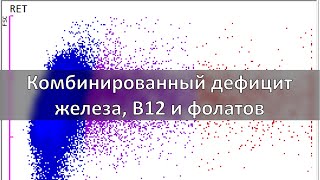 Комбинированный дефицит железа, B12 и фолатов.