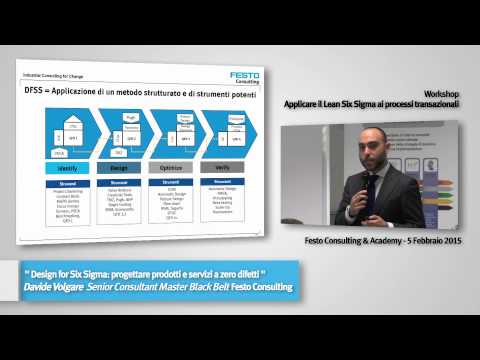 Video: Quale metodologia Six Sigma viene utilizzata per identificare e ridurre la variabilità nei processi?