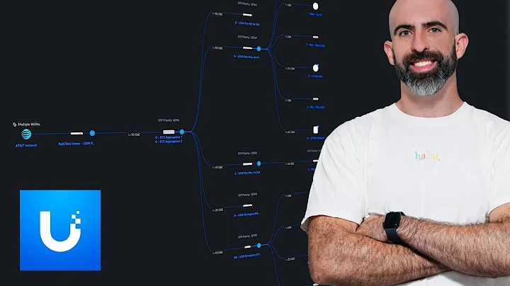 My UniFi Setup 2025 - So Overkill...