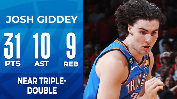 KC's Giddey youngest in NBA history to get triple-double - Island