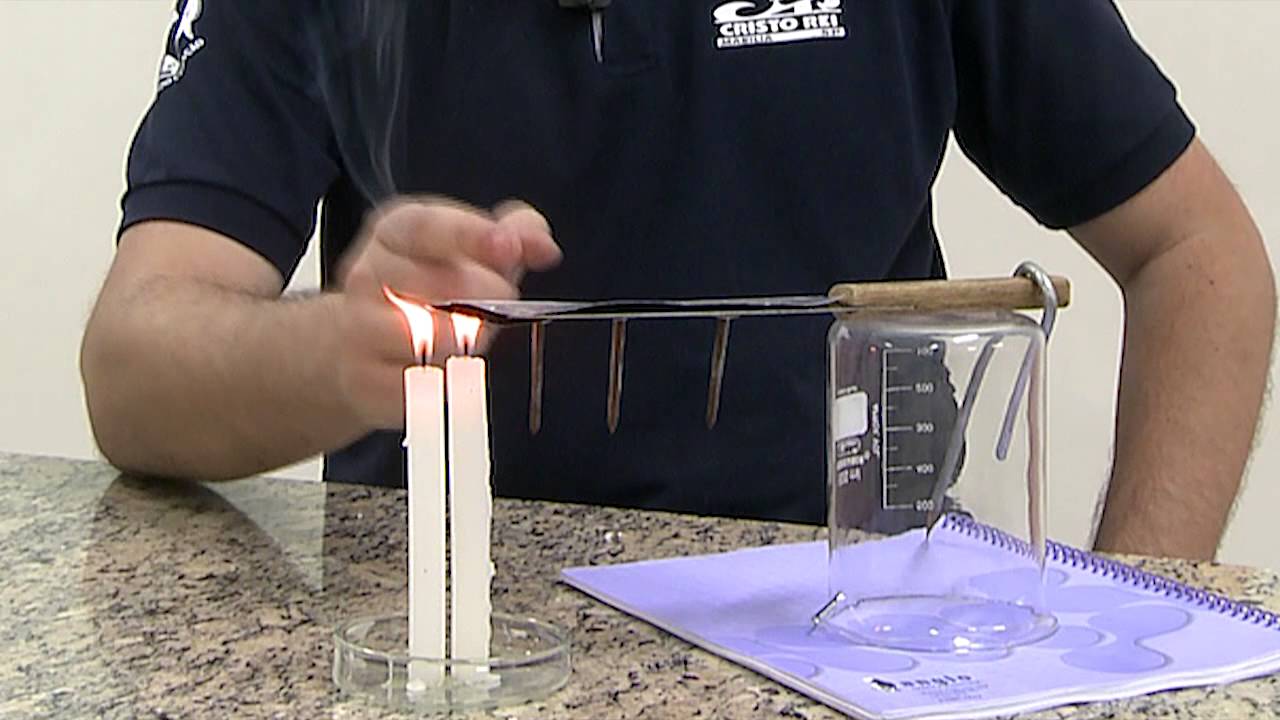 Condução de Calor (Prof. Paulo Spachi) - YouTube