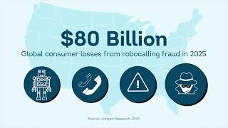 TransUnion® Trusted Call Solutions