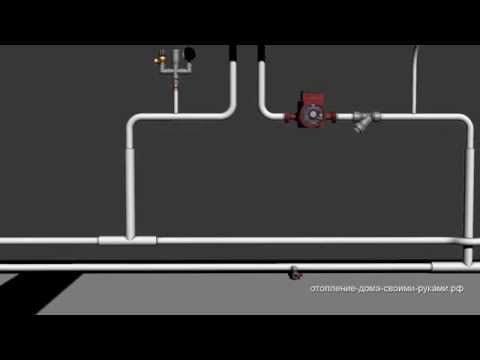 Водяное отопление частного дома своими руками: схемы и нюансы выполнения монтажных работ