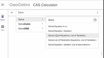 GeoGebra CAS tutorial : Learn 3 cool tricks of using GeoGebra CAS in classroom .