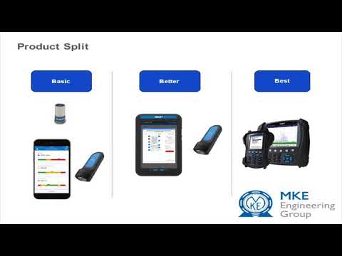 MKE SKF Data Collect