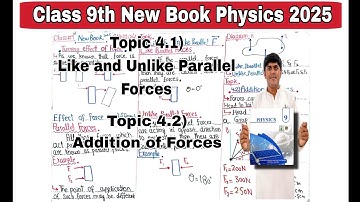 9th Class Physics Chapter 4||Topic 4.1 like and Unlike Parallel Forces , 4.2 Addition of Force ||