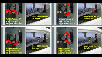 How to align the laser beam