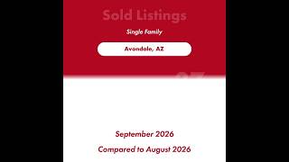 Check out this local market update for Avondale, AZ 85392!