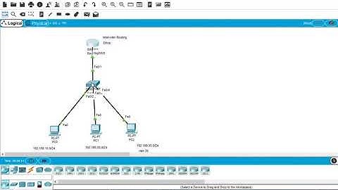 Dhcp and Inter-Vlan Routing Explained.