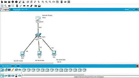 Dhcp and Inter-Vlan Routing Explained.
