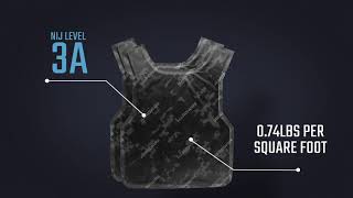 Soft Body Armor Products