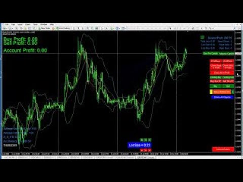 Mt4 Strategy Tester Simulator Live Stream 10 Forex Simulator Demo - 