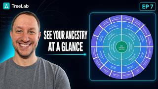 Create a Fan Chart of Your Family Tree | TreeLab