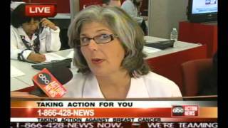 Watson Clinic Breast Health Services - Questions & Answers
