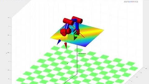 6-DOF Elbow Manipulator Trajectory Following