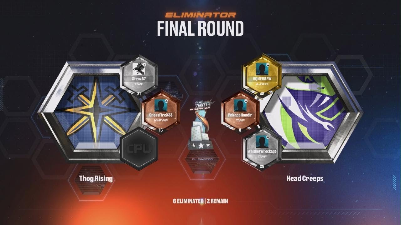 Thog Is So Back - NHL 25 Threes Eliminator