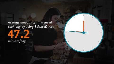 ScienceDirect Promotional Video