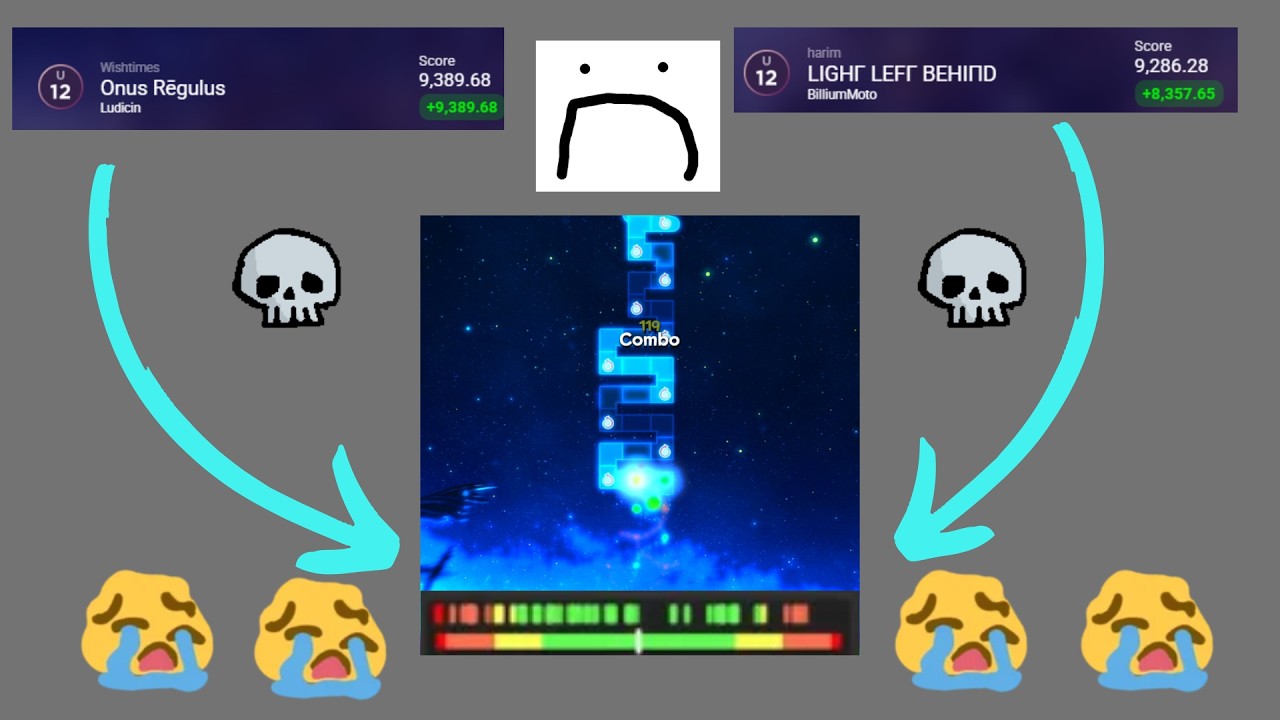 The so called double U12 clearer: