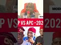 You're fr€e to contest for Governorsh!p come 2027, ~Dr. Alex otti to Hon. Ben Kalu