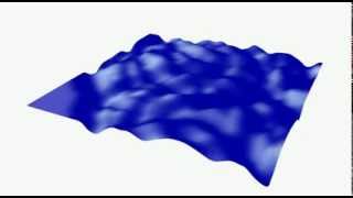 Water surface