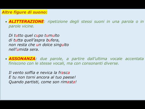 Video: Differenza Tra Assonanza E Allitterazione E Consonanza