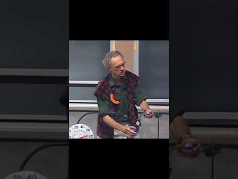 Walter Lewin Conducts Ball And Ring Experiment