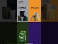 📦 Packaging that Speaks for Your Brand!At Cores Poly Print, we craft packaging that is