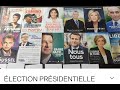 ÉLECTION PRÉSIDENTIELLE FRANÇAISE : LES 12 CANDIDATS AU PREMIER TOUR LE 10 AVRIL 2022