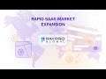 Scale SaaS Faster with an All-In-One Market Expansion Solution
