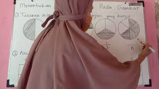 Cara Menentukan Nilai Pecahan Pada Sebuah Gambar Arsir ||Sangat Mudah||Matematika SD||Irda Fitria||