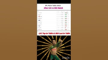 IPL 2023 LSG vs SRH Match After Point Table #shorts #srhvslsghighlight#ipl2023 #vairalshort #yt