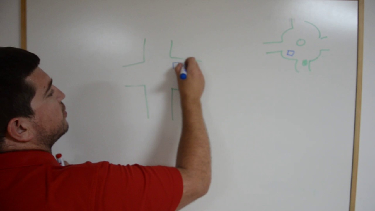 preferencia intersecciones