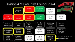 UNIA-ACL March 2024 Executive Meeting Division 421 Atlanta