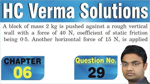 A block of mass 2 kg is pushed against a rough vertical wall with a force of 40 N, coefficient of