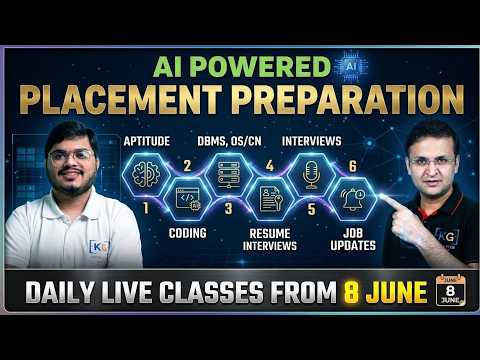 Complete IT Placement Roadmap 2026 | Aptitude, Coding, Resume & Interview | Mera Placement Hoga
