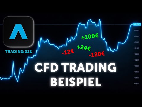 Trading 212 CFD Beispiel Deutsch Hebel Trading Margin Trading