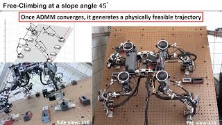 Teaser: Contact-Rich Grasping & Locomotion via Distributed Optimization for Multi-Limbed Robots