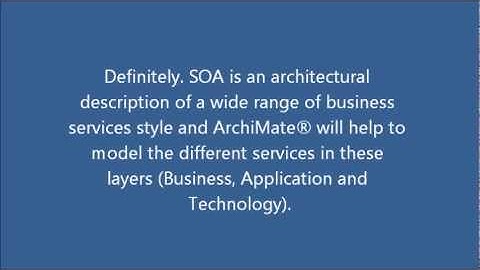 ArchiMate® FAQs