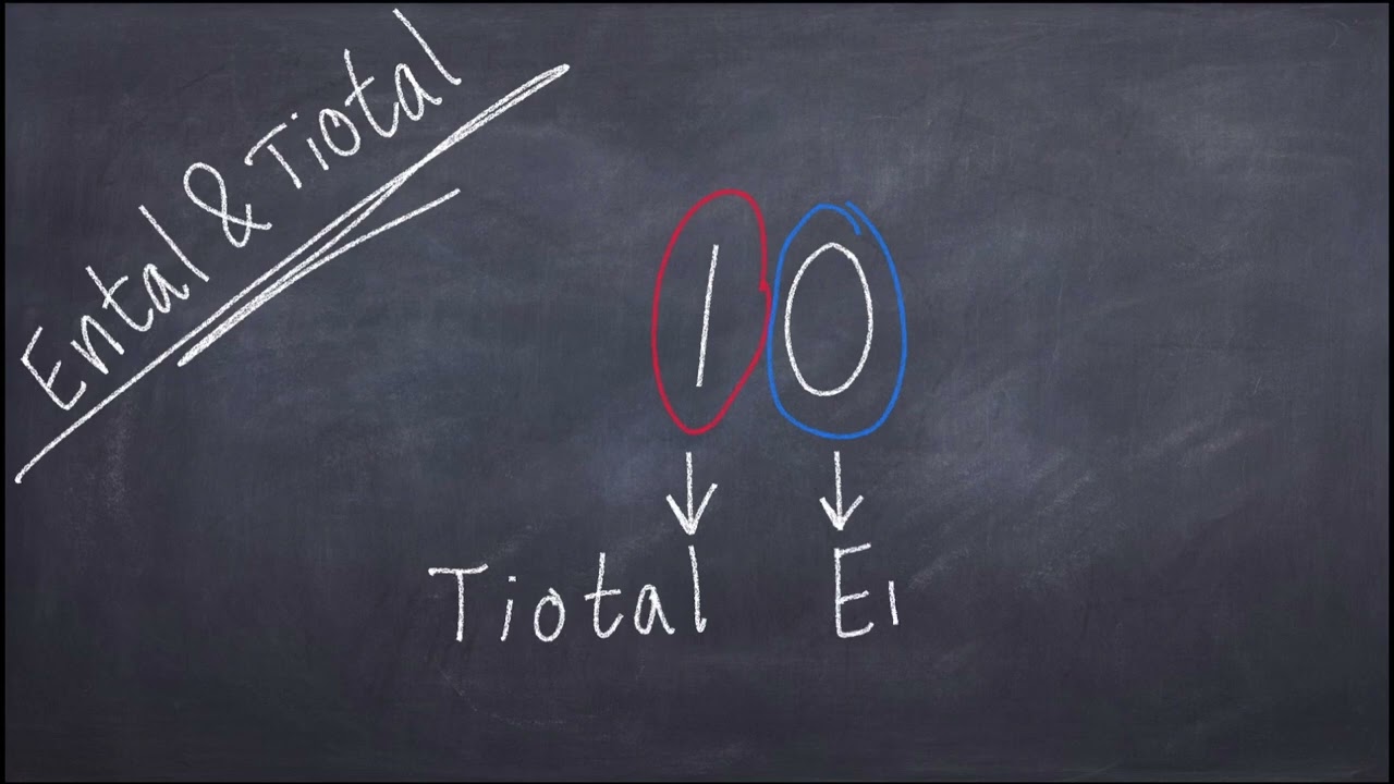 Modul1 åk2 HT22 talen 0-100 större än, mindre än, likhetstecknet och Skillt från