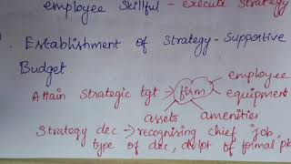 strategy implementation process #strategic_management #mba #management