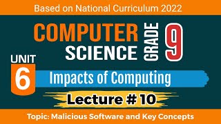 Malicious Software and Key Concepts| Lecture 10 | Unit 6 | Class 9th Computer Science | NBF | FBISE