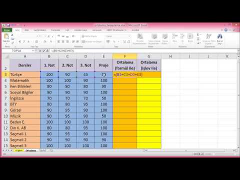 Video: Excel'deki ORTALAMA Işlevi Nedir Ve Ne Işe Yarar?