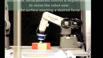 Constrained Motion - Force position control