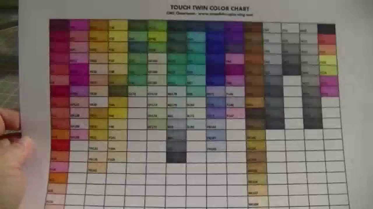 Shinhan Color Chart